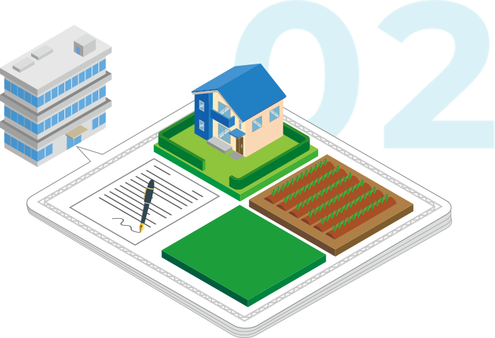 土地に関する登記