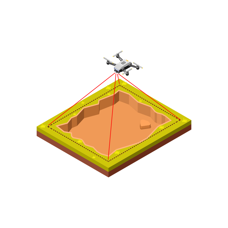 三次元点群測量