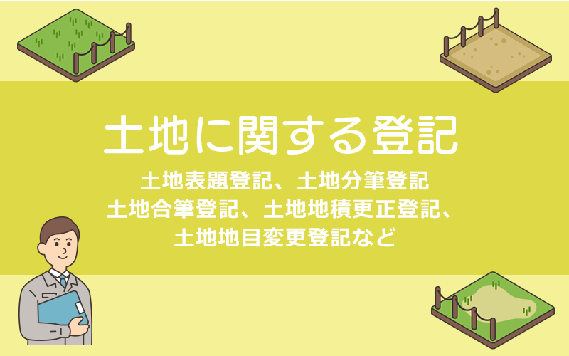 土地に関する登記。土地表題登記、土地分筆登記、土地合筆登記、土地地積更正登記、土地地目変更登記など