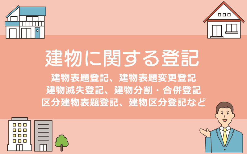 建物に関する登記。建物表題登記、建物表題変更登記、建物滅失登記、建物分割・合併登記、区分建物表題登記、建物区分登記など